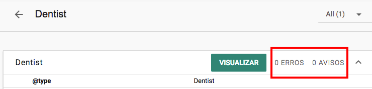 Resultado dos dados estruturados de dentista